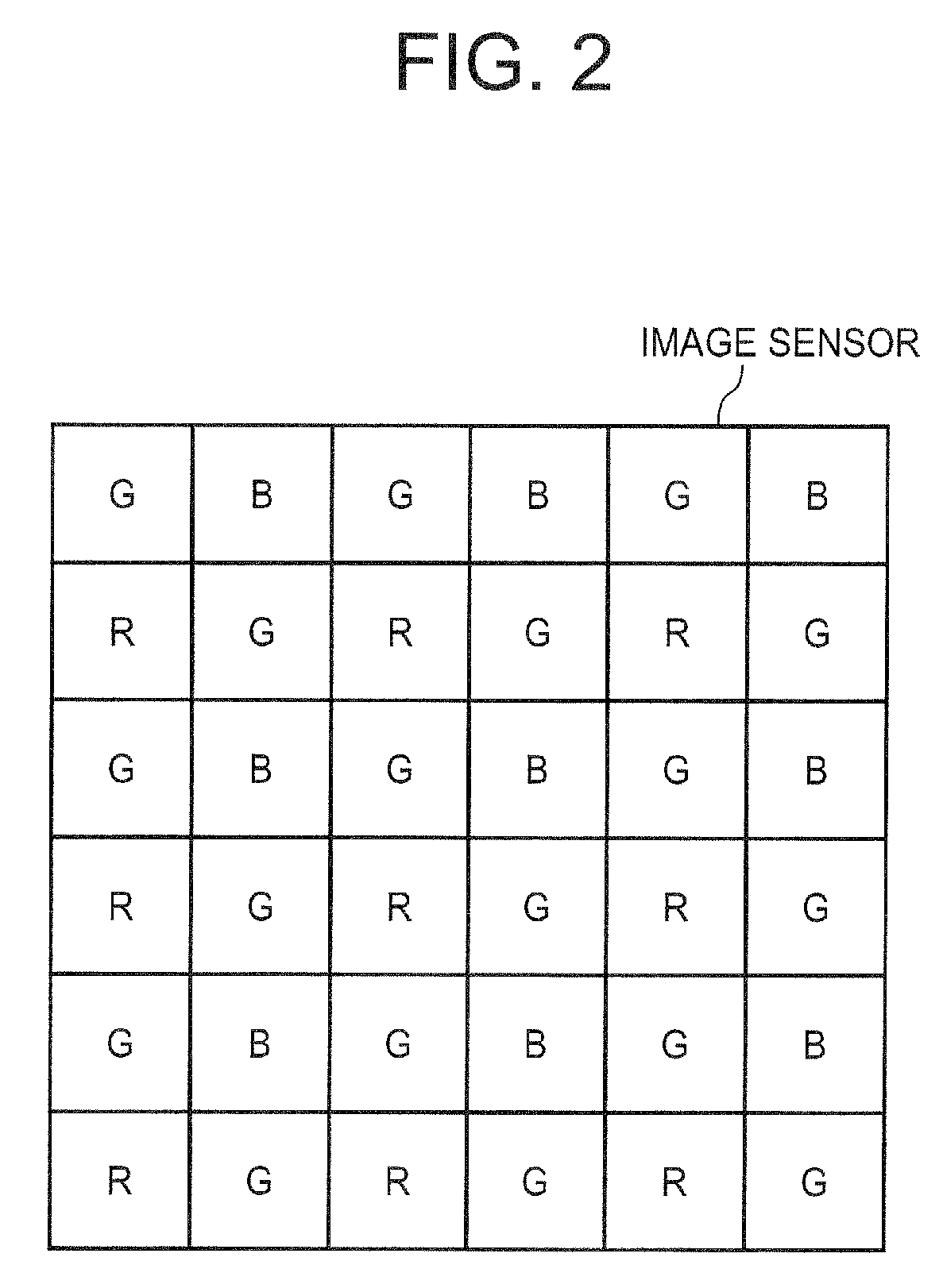 Image processing device, image processing method and storage medium to suppress shading of images in which pixel addition processing is performed