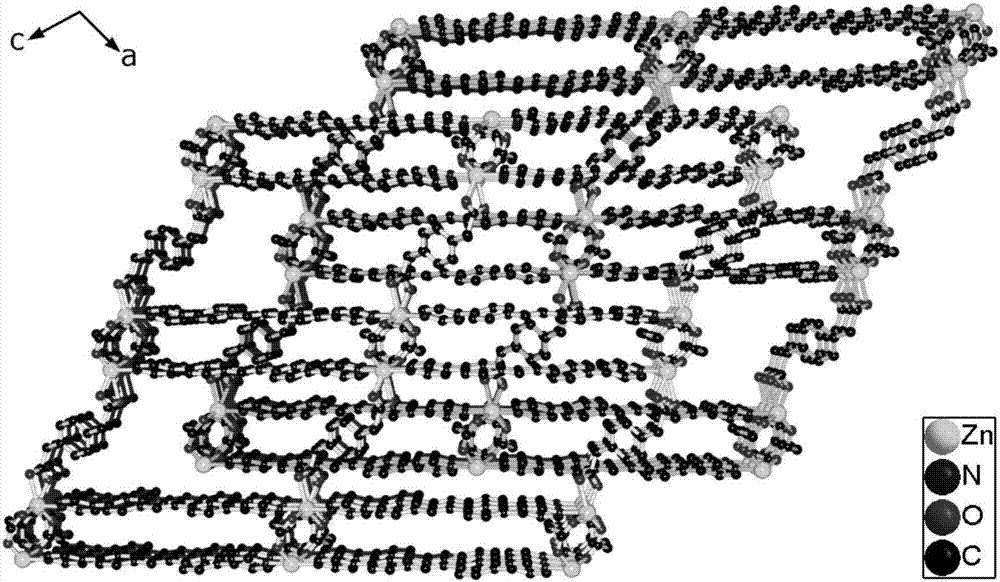 Light-operated fluorescent switch based on coordination polymer as well as preparation method and application of light-operated fluorescent switch