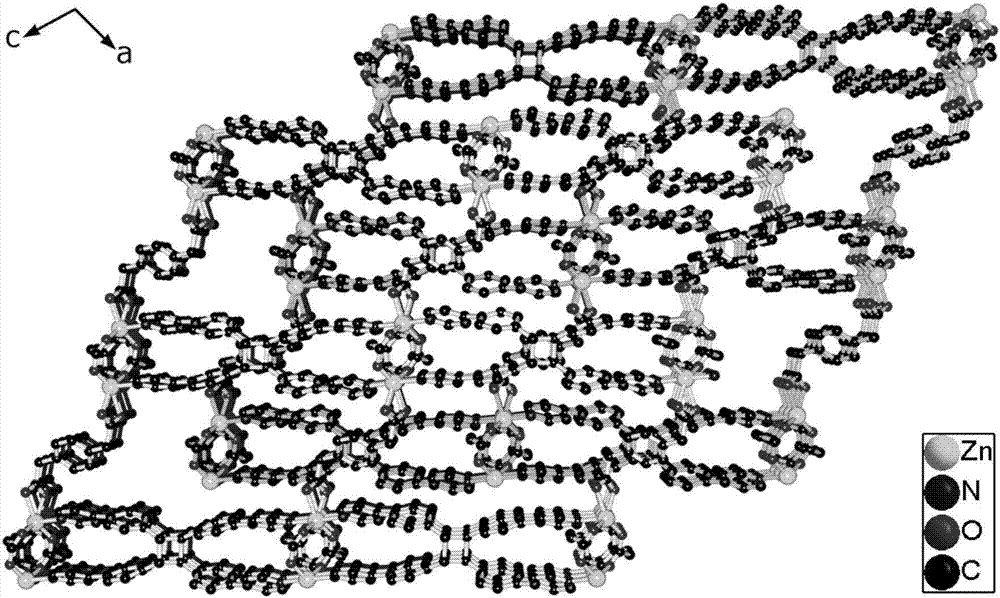 Light-operated fluorescent switch based on coordination polymer as well as preparation method and application of light-operated fluorescent switch