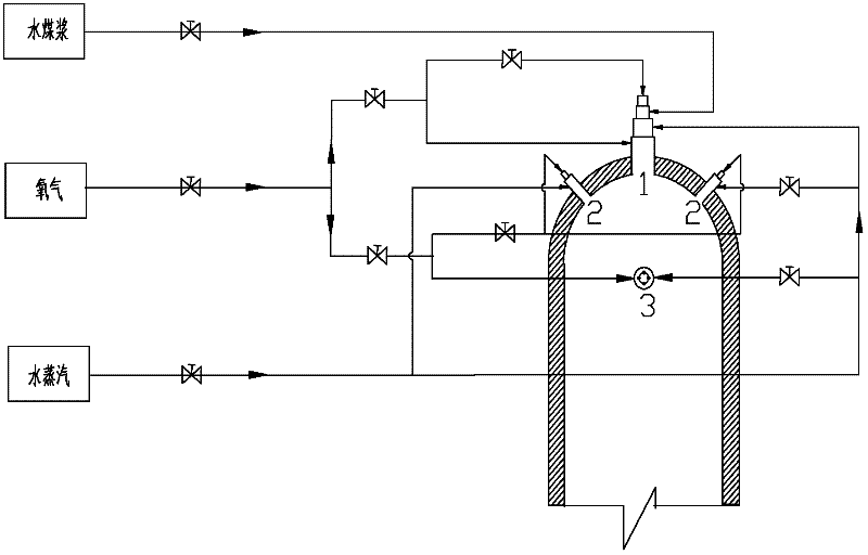 Hierarchical oxygen supply and controllable flame coal water slurry entrained bed combined nozzle