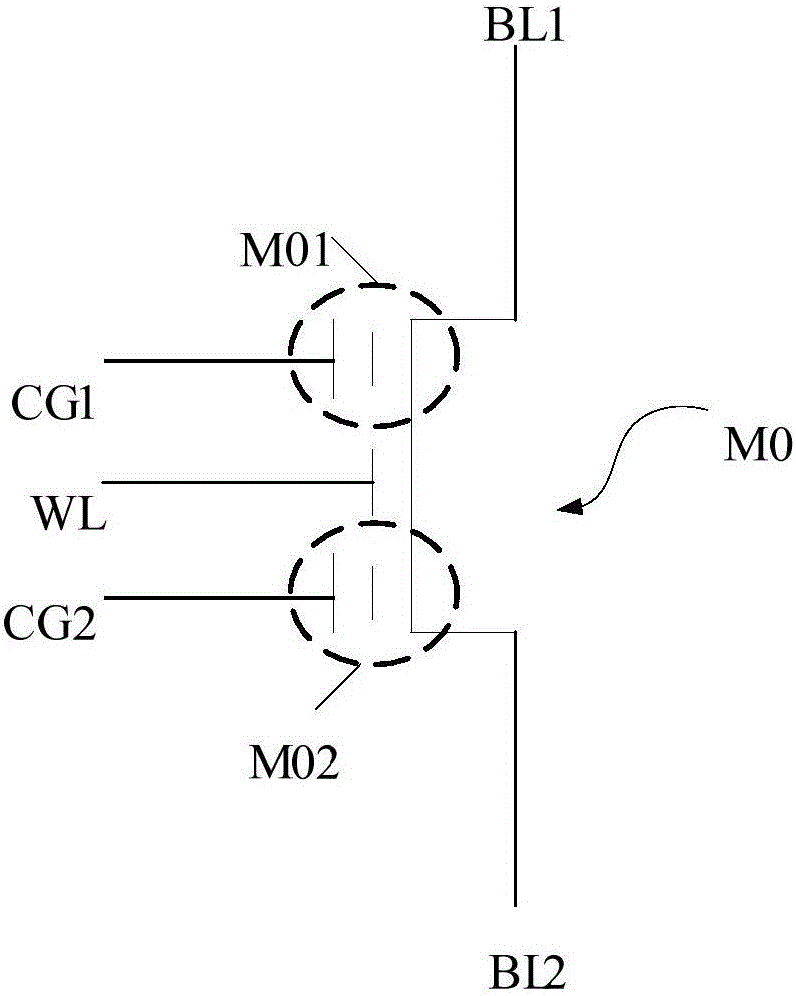 Voltage distribution method and apparatus for flash memory unit model