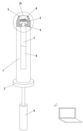 Obstetric noninvasive membrane rupturing device