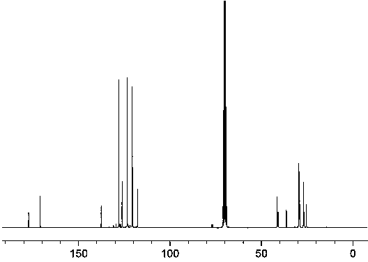 Semi-aromatic and aliphatic polyamide block copolymer and preparation method thereof