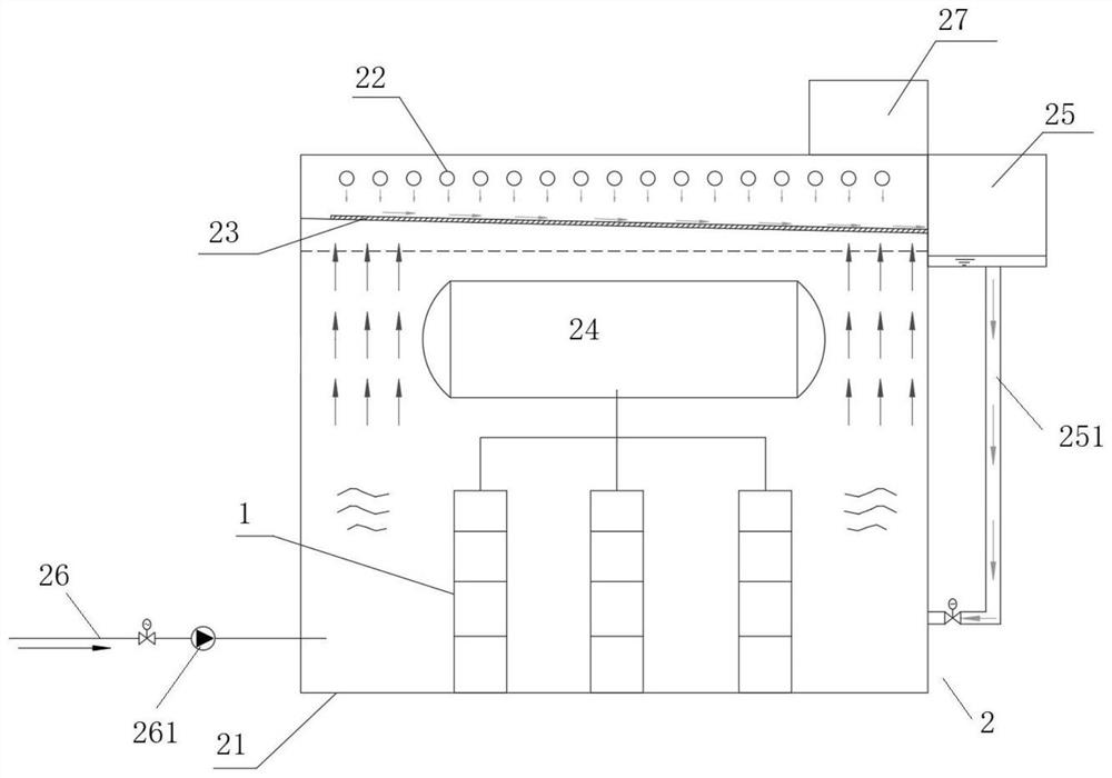 Evaporative cooling medium self-circulation full-immersion type water electrolysis hydrogen production system and using method