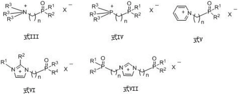 2, 3, 4-triacetyl-1-(5-bromo-2-pyridyl) sulfydryl-ahpha-L-fucose pyranoside