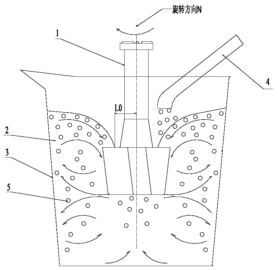 High-efficiency and low-consumption desulfurization method of molten iron mechanical stirring