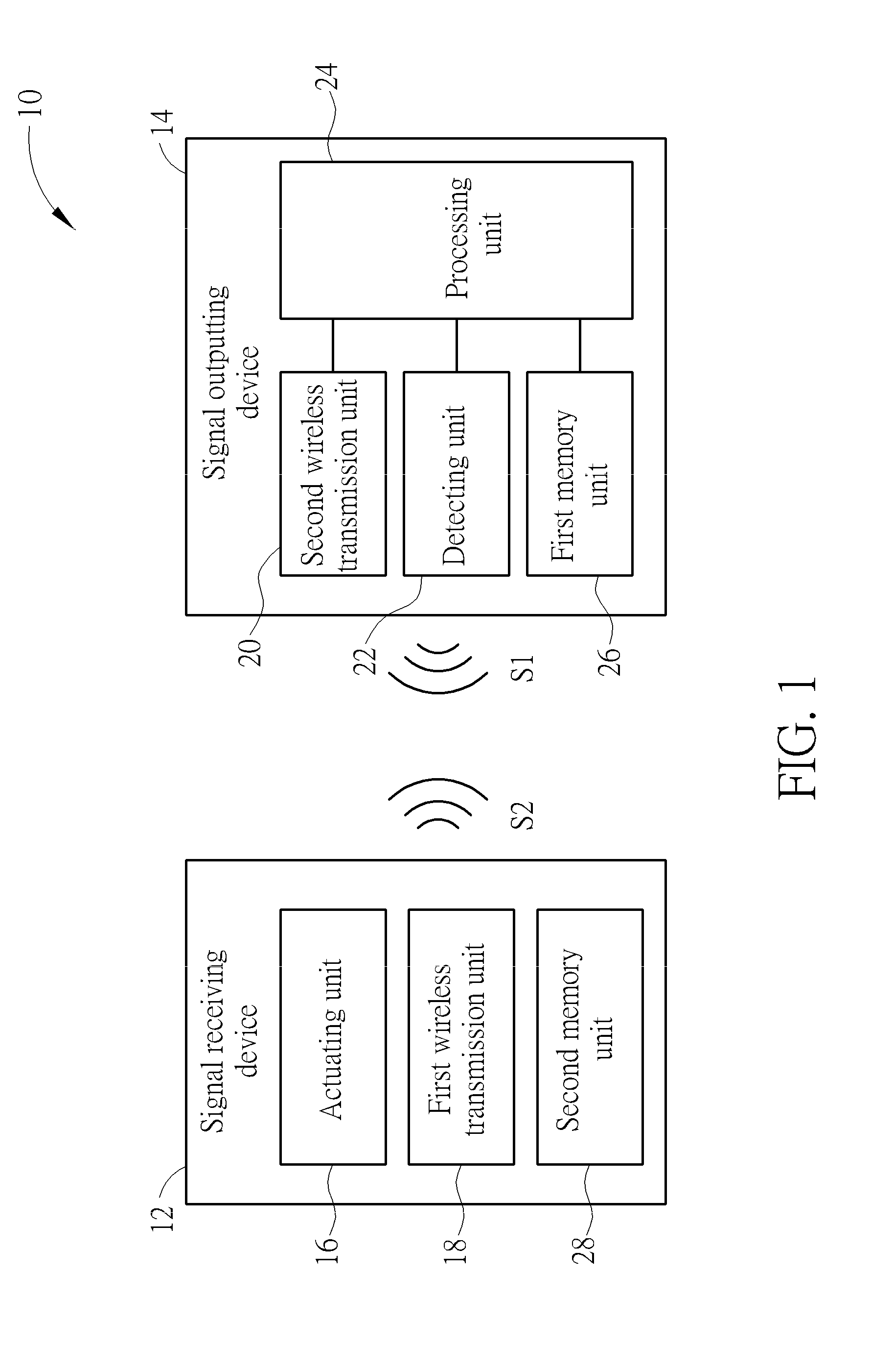 Protocol system and related method of automatically updating a datum