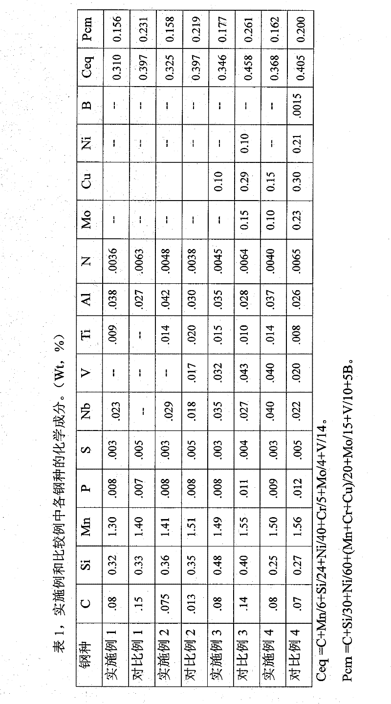 Low alloy high-strength steel plate capable of being welded in large energy input and method of producing the same