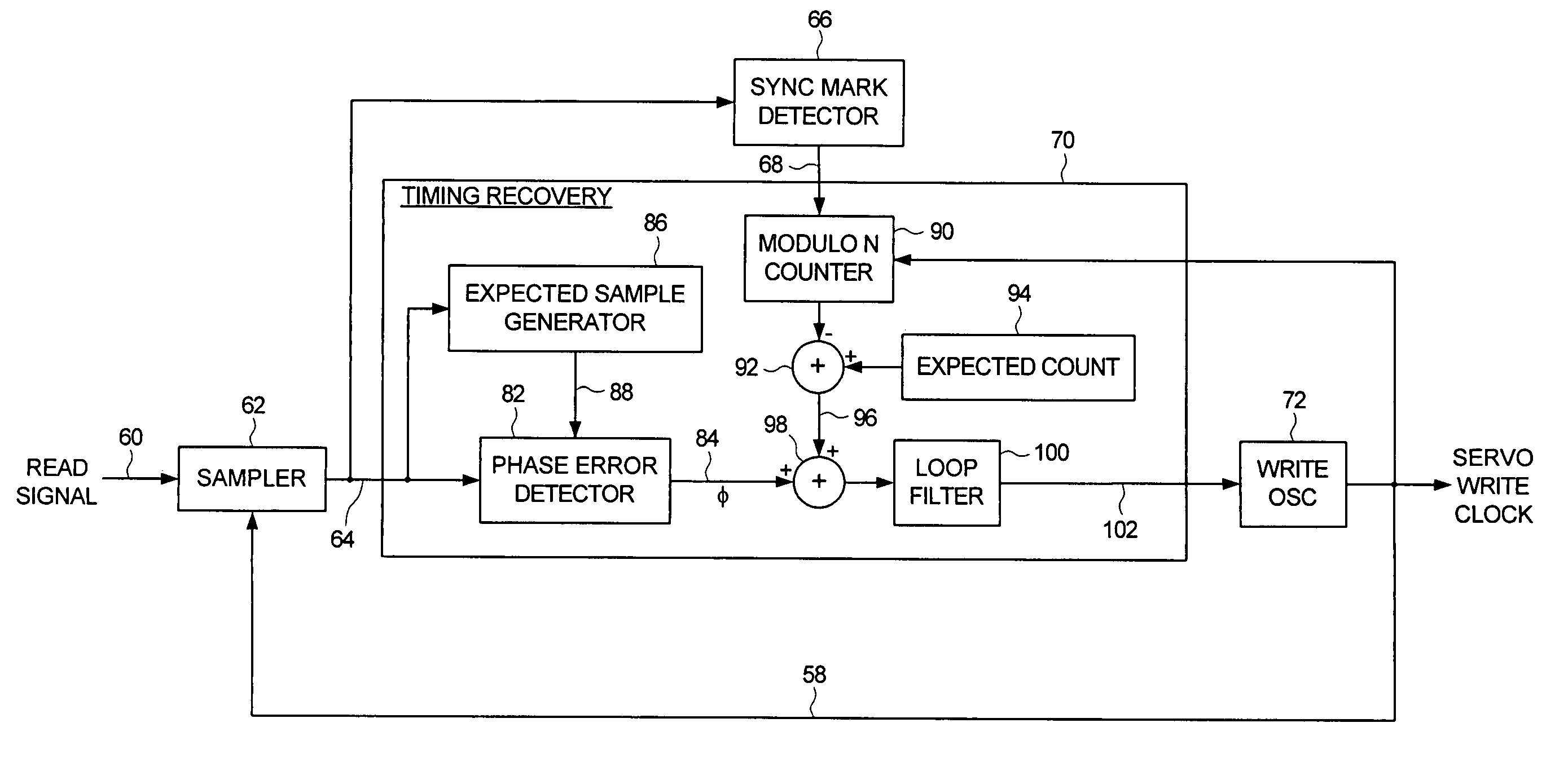 Servo writing a disk drive by synchronizing a servo write clock to a reference pattern on the disk and compensating for repeatable phase error