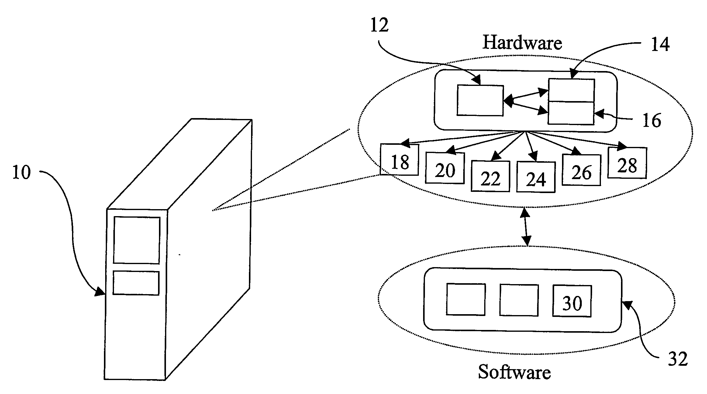 System and method for estimation of computer resource usage by transaction types