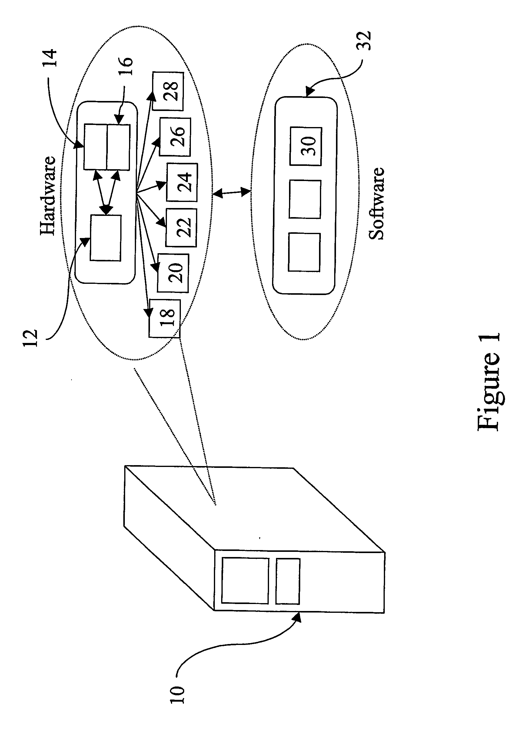 System and method for estimation of computer resource usage by transaction types