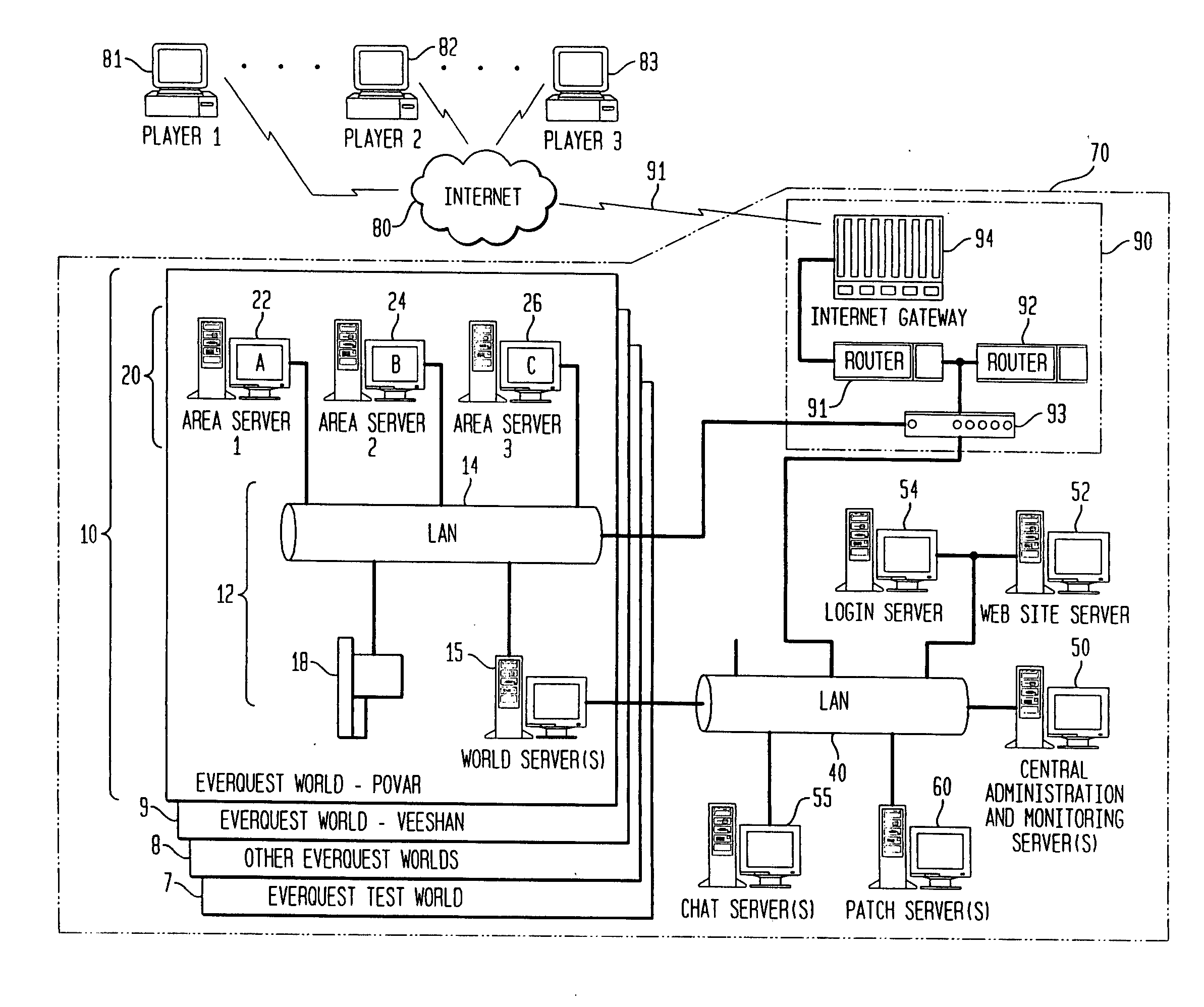 Data transmission protocol and visual display for a networked computer system