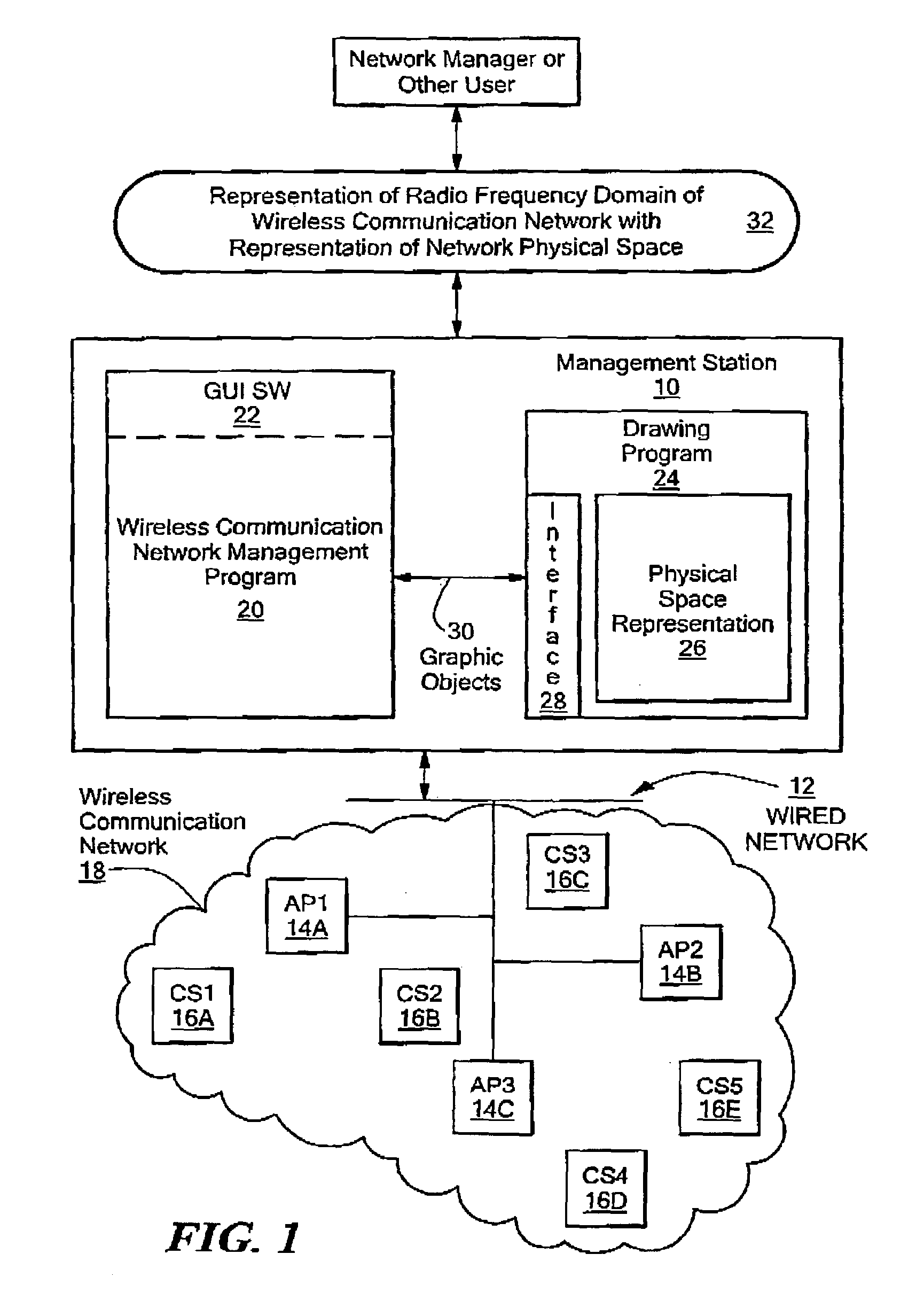 Automatically populated display regions for discovered access points and stations in a user interface representing a wireless communication network deployed in a physical environment