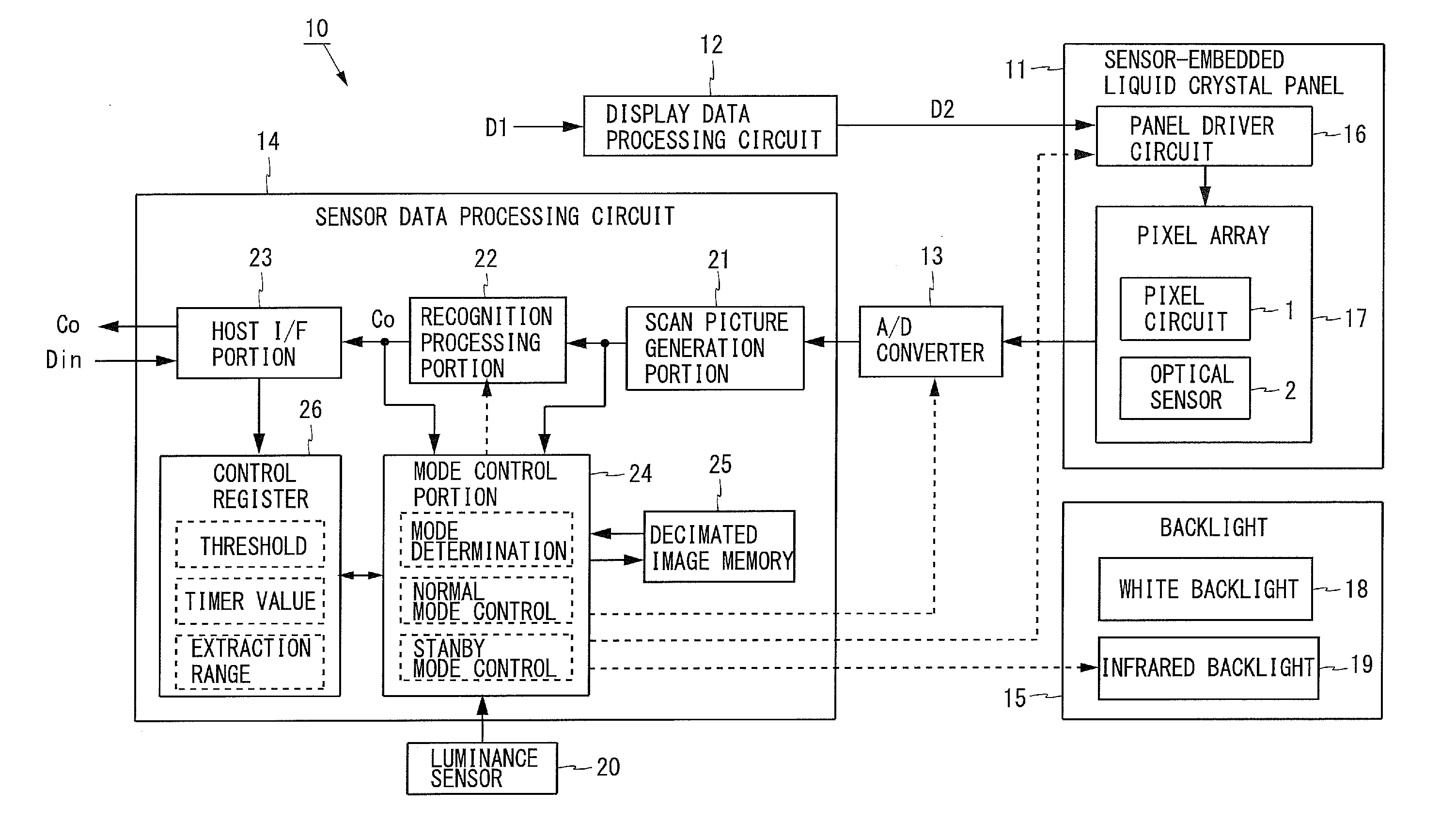 Display device with optical sensors