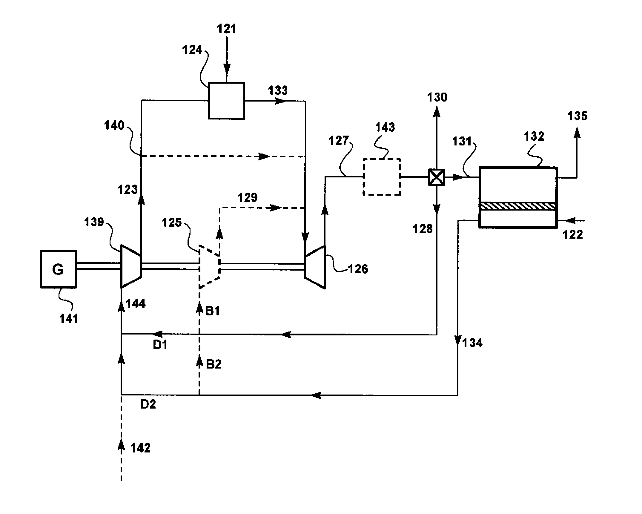 Power generation process with partial recycle of carbon dioxide