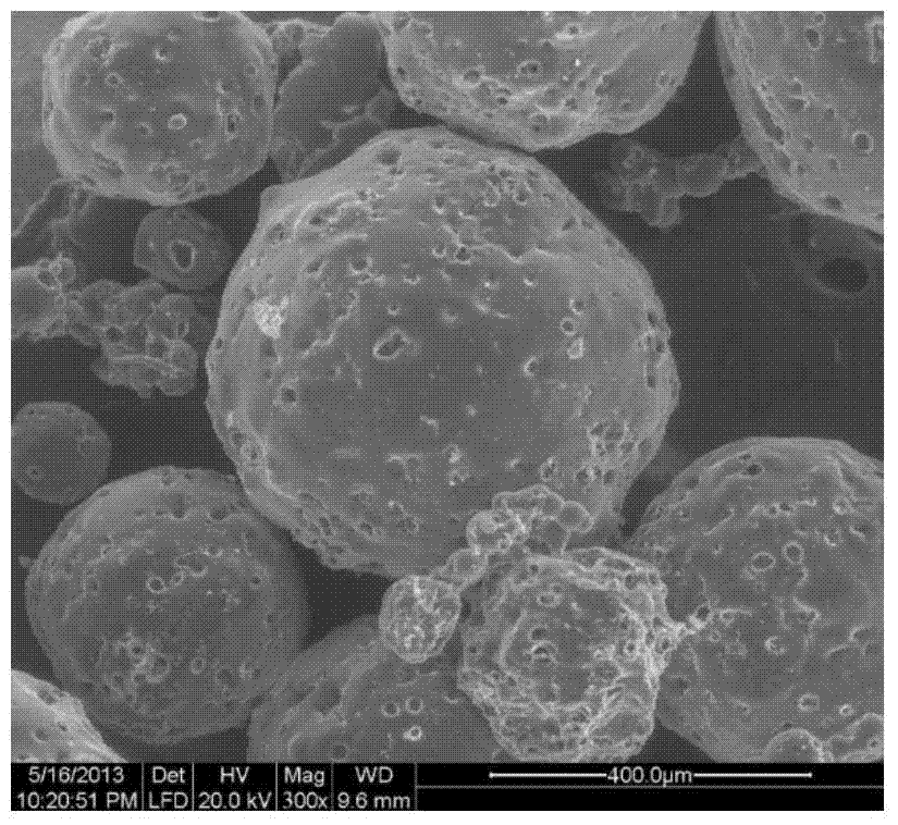 Temperature-control released snow-melting agent microcapsule and preparation method thereof