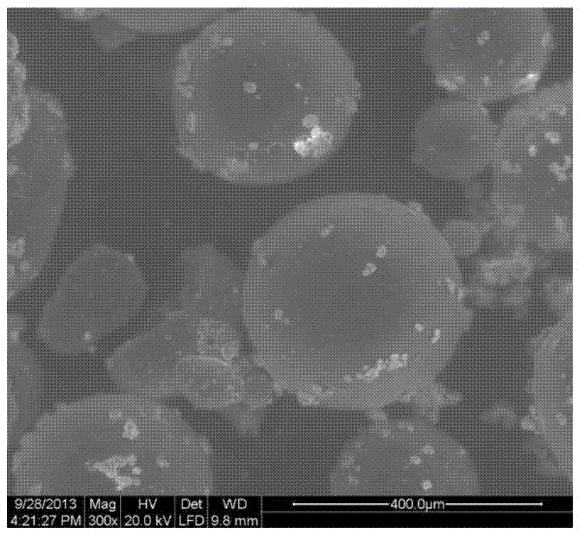 Temperature-control released snow-melting agent microcapsule and preparation method thereof