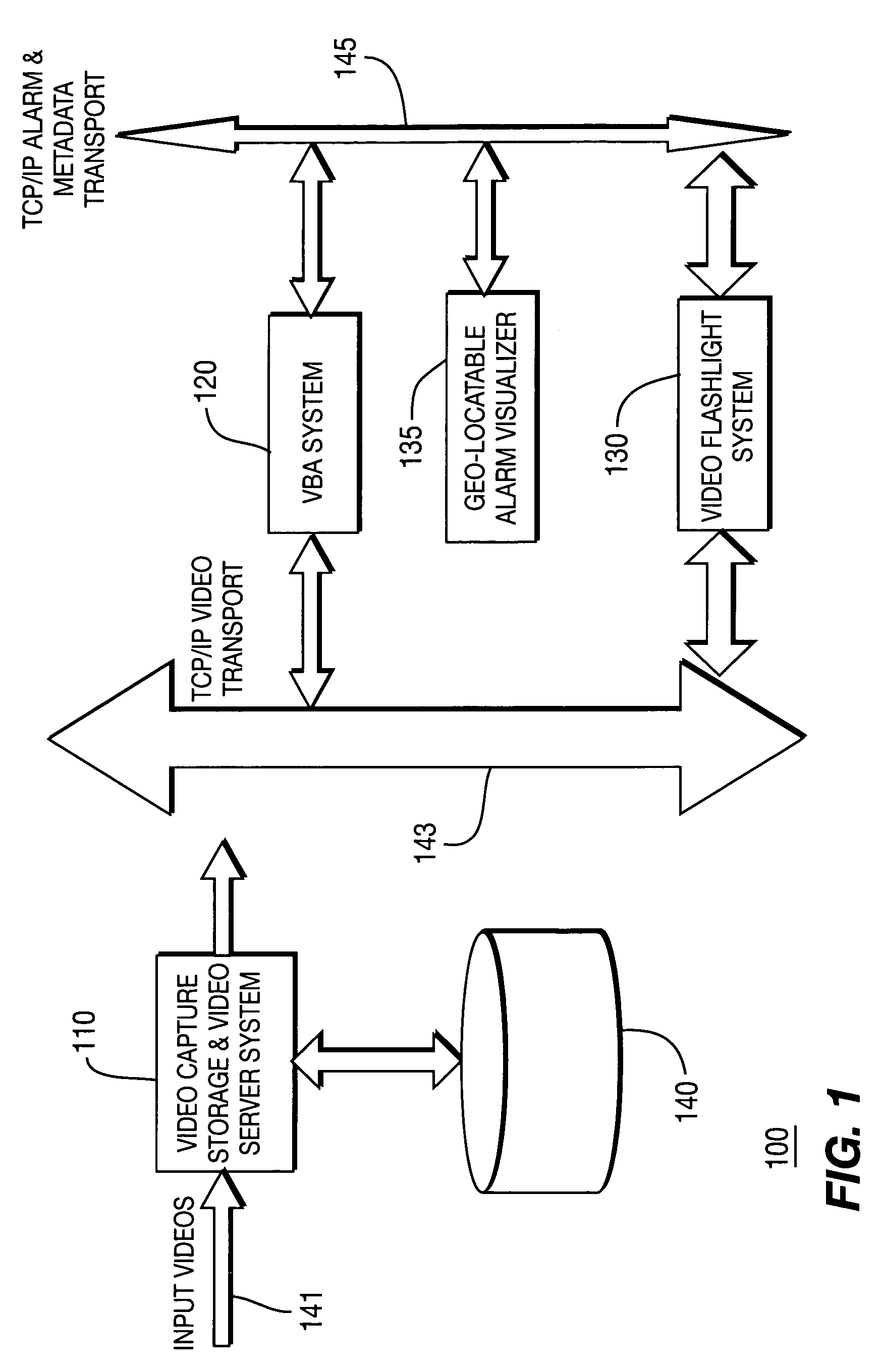 Method and apparatus for providing a scalable multi-camera distributed video processing and visualization surveillance system
