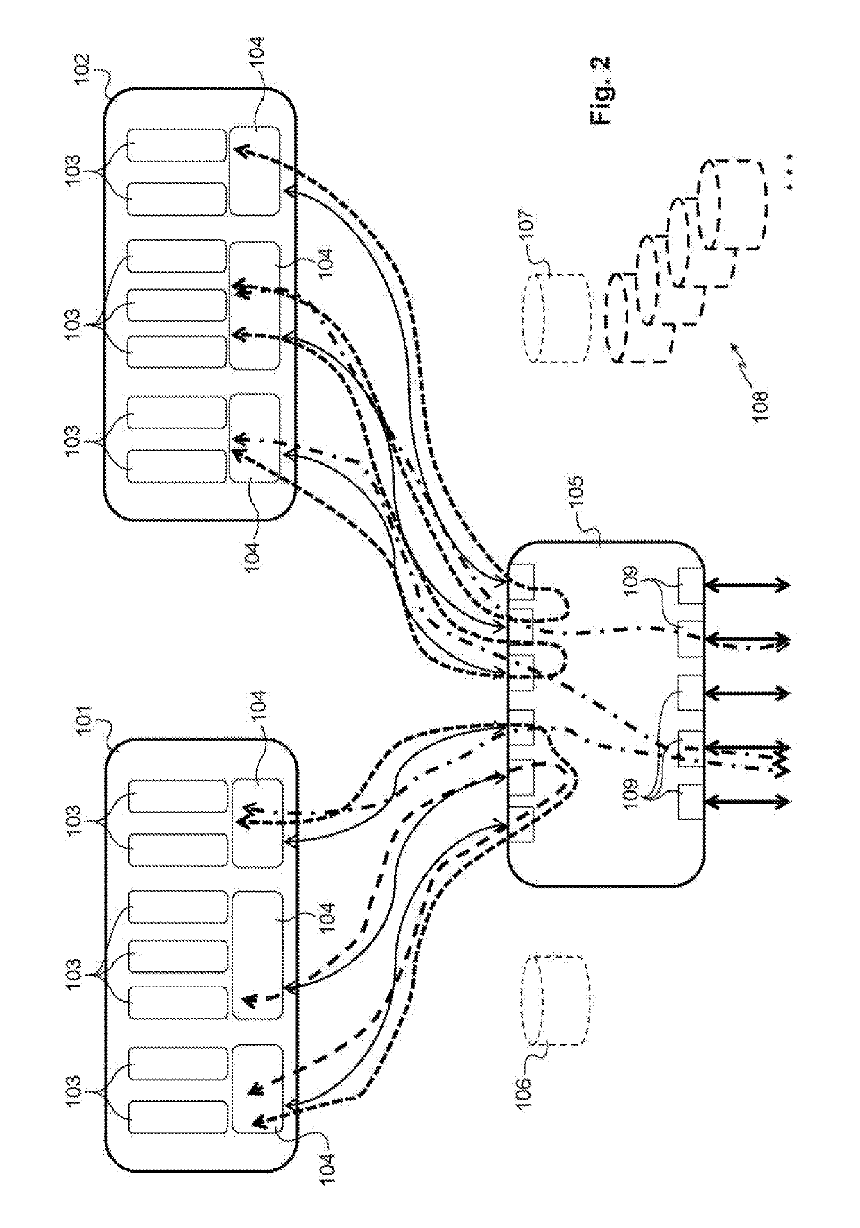 Communications network