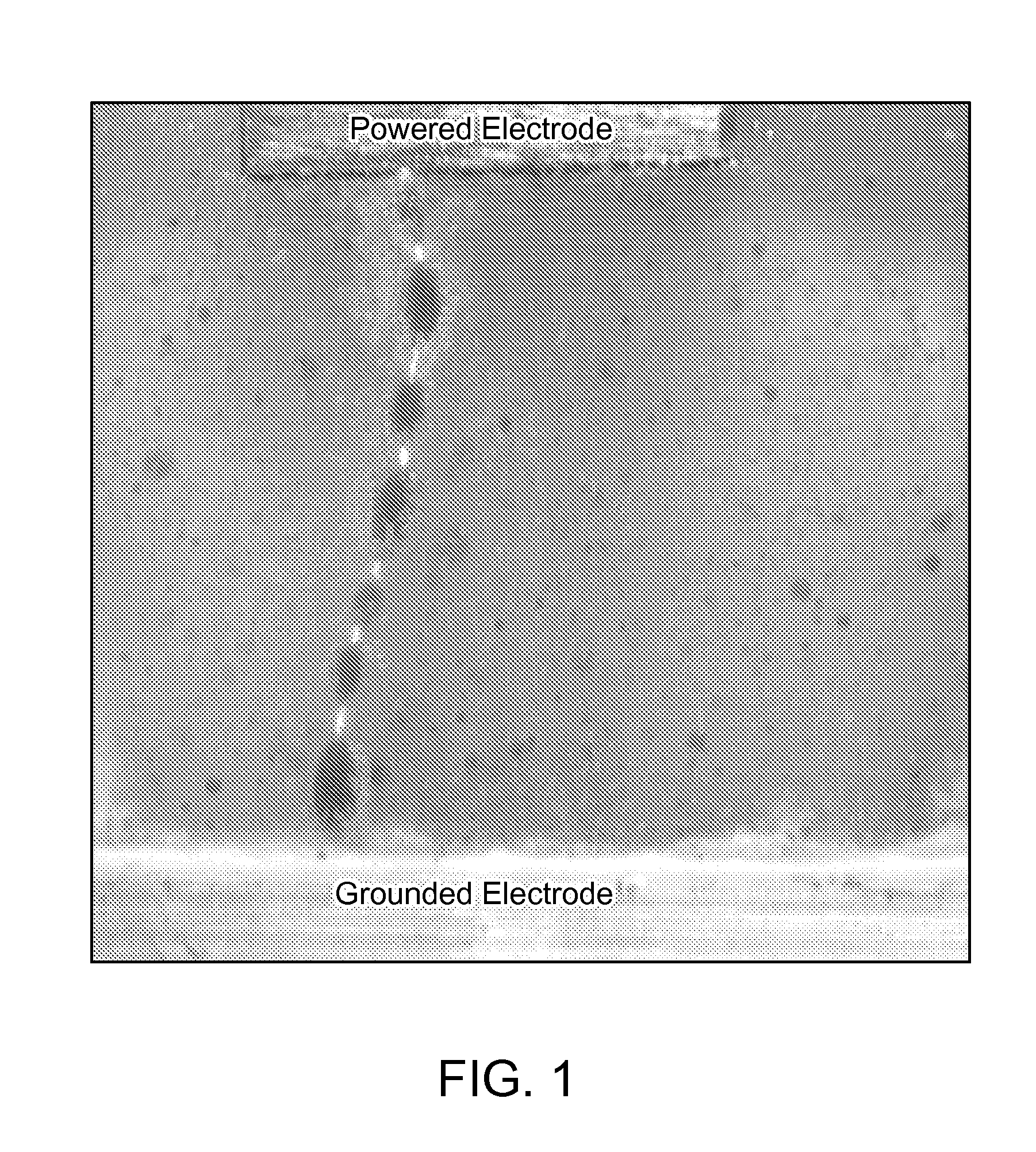 Processing of Dielectric Fluids with Mobile Charge Carriers