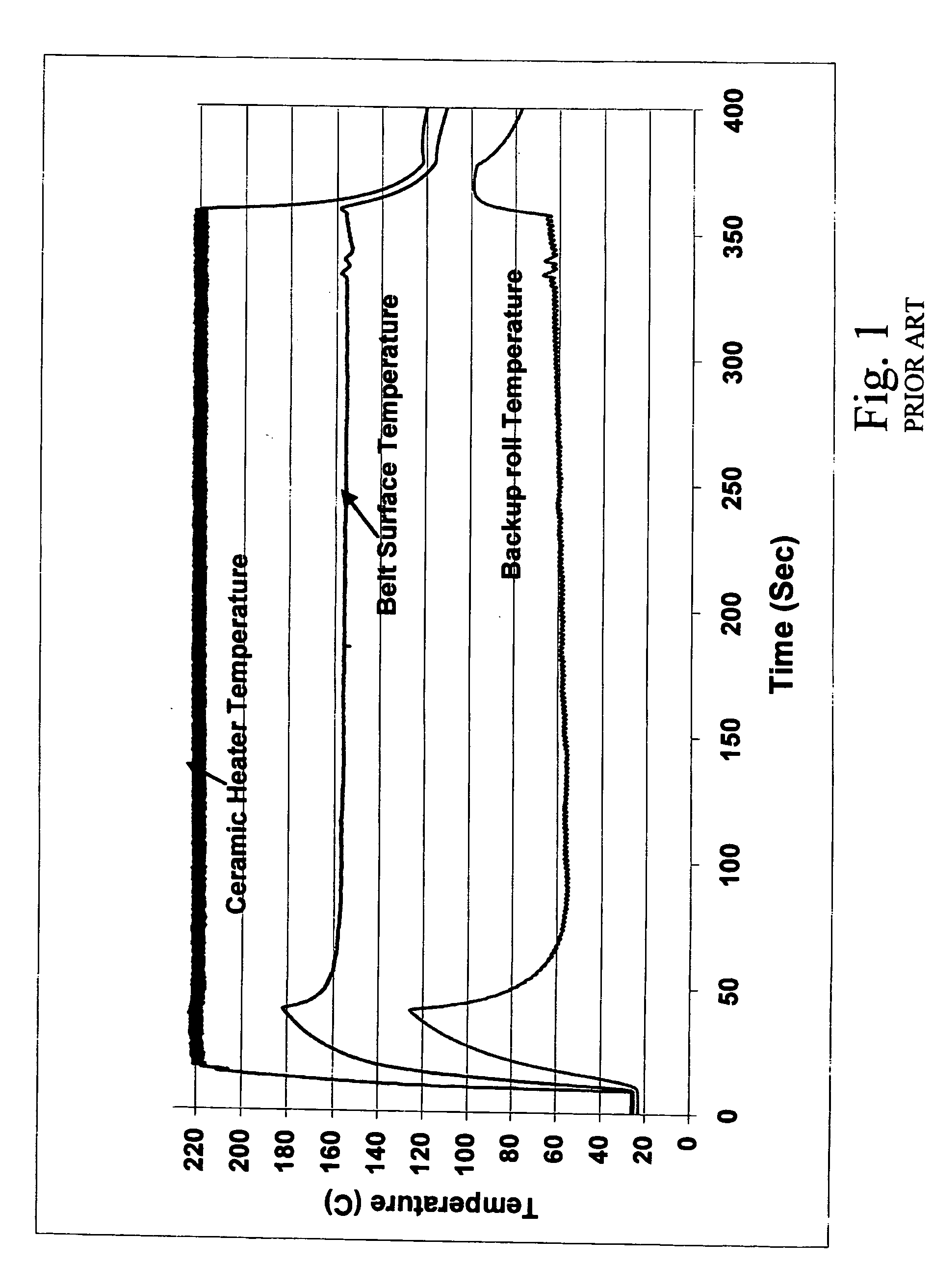 Belt fuser assembly with heated backup roll in an electrophotographic imaging device