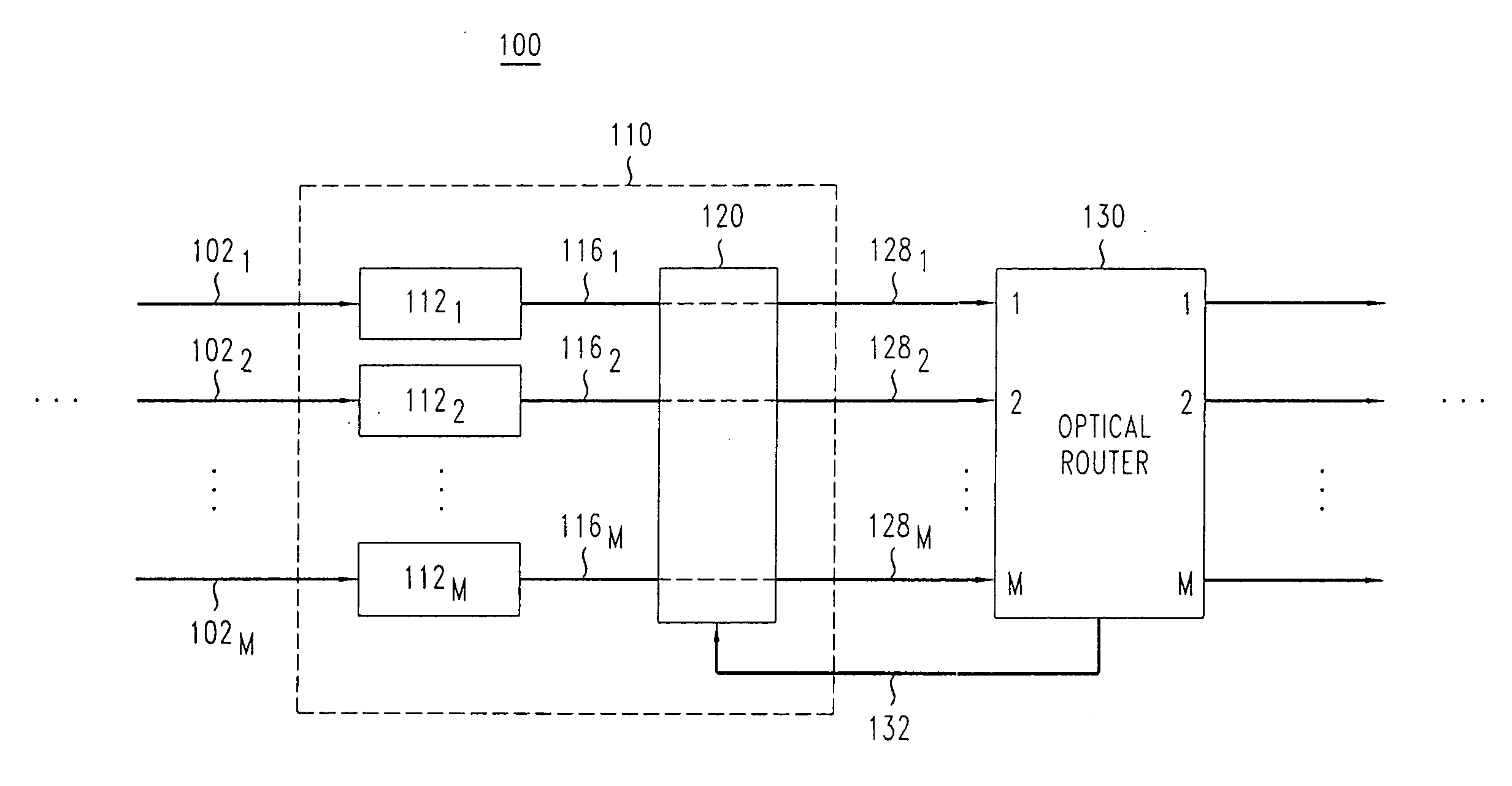 Multi-channel optical arrayed time buffer
