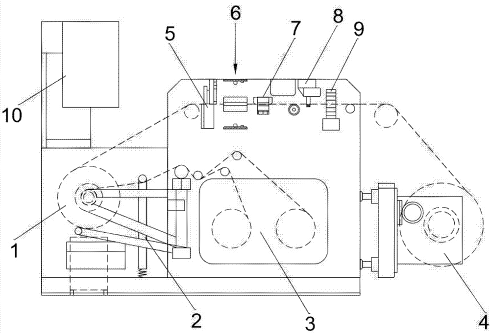 Automatic quality detection foil winding machine and on-line detection system thereof