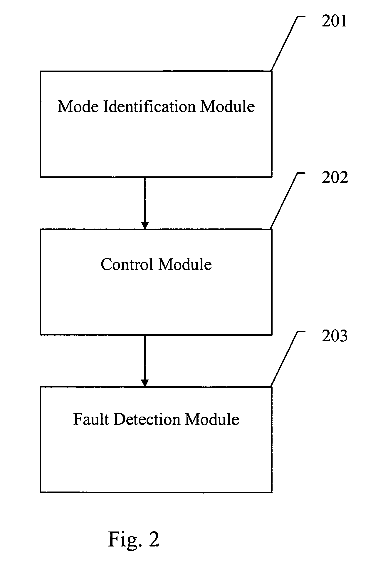 Optimizer for two staged refrigeration systems