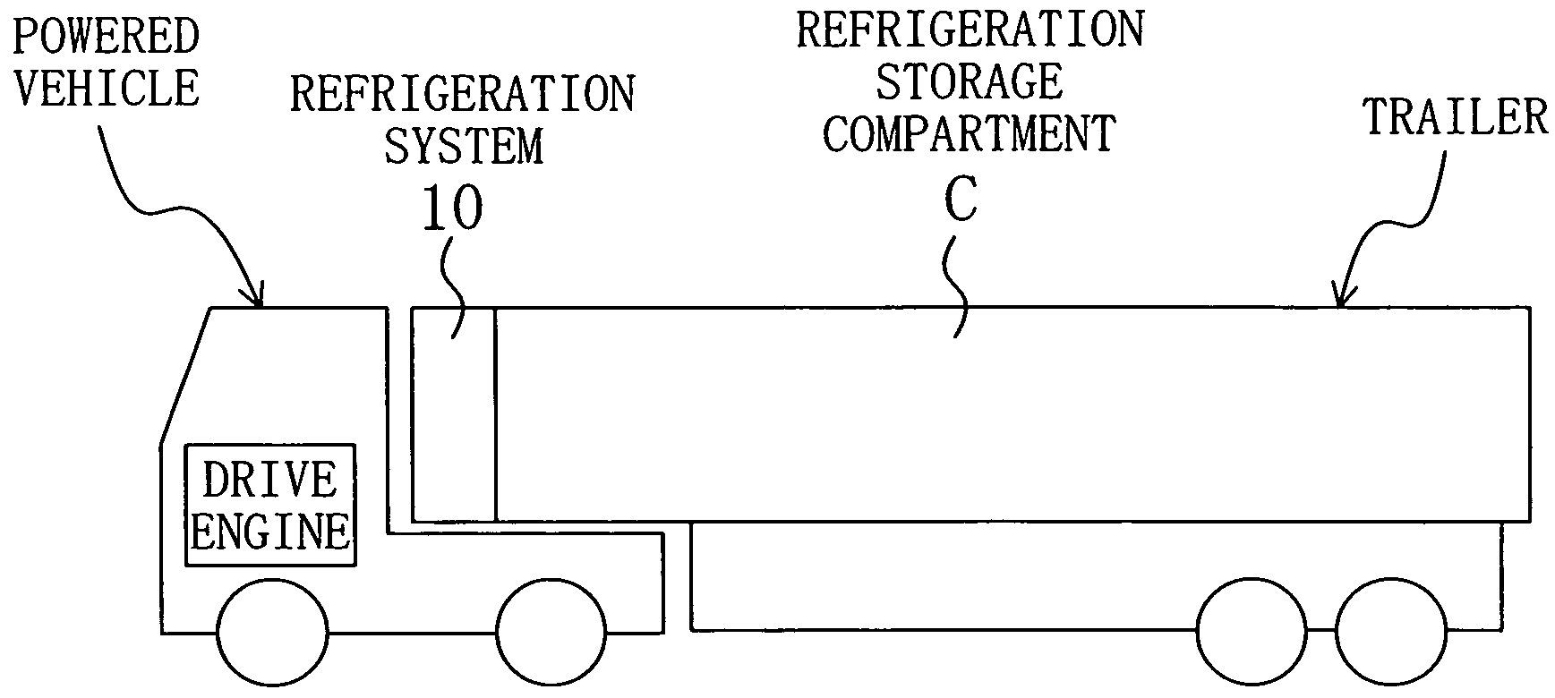 Trailer Refrigeration System