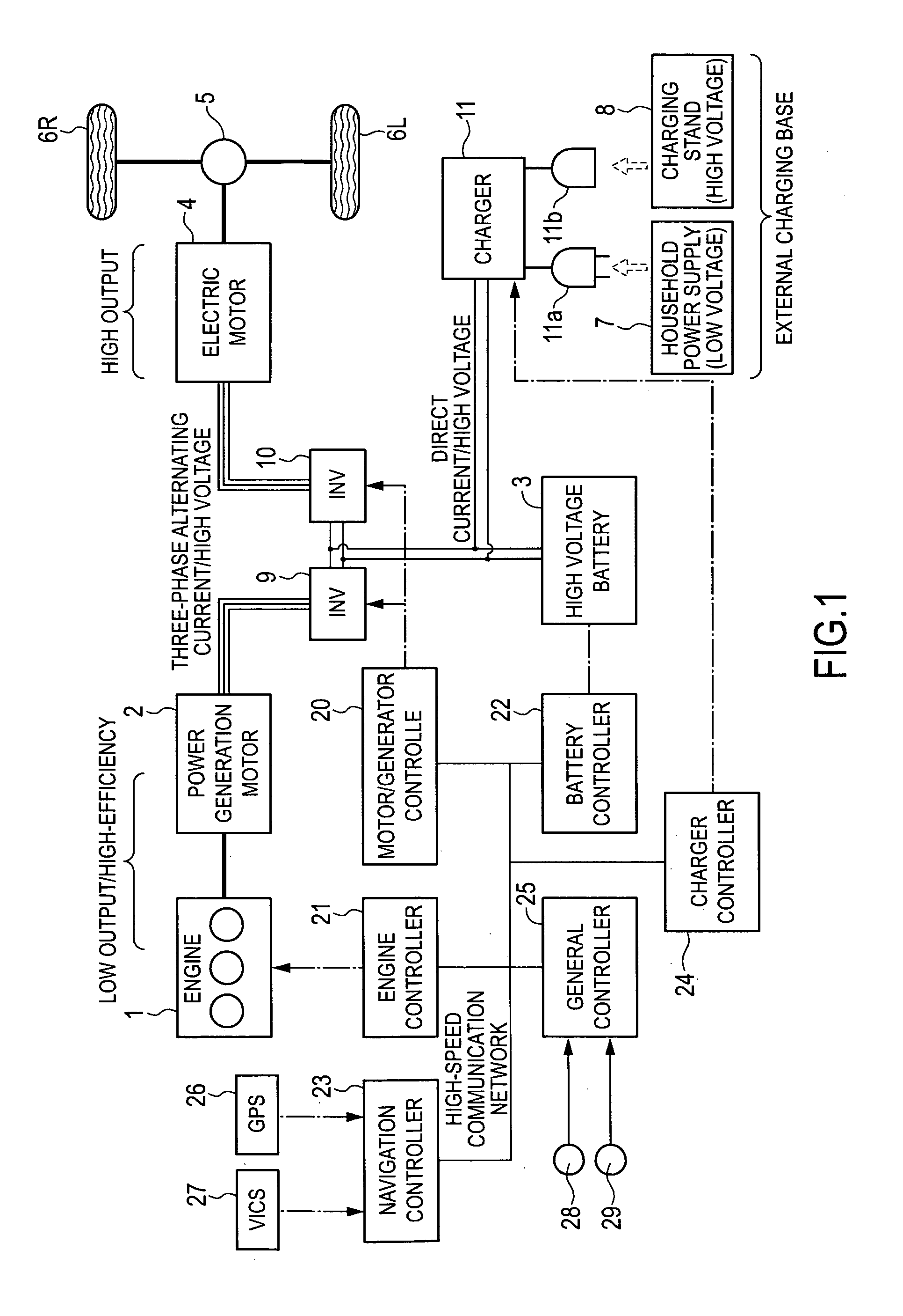 Battery charging control device and battery charging control method for electric vehicle