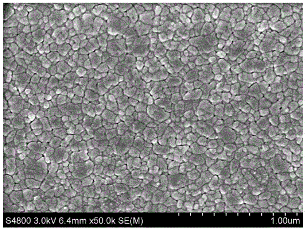 Bi[0.92-x]Ho0.08AExFe0.97Mn0.03O3 multiferroic film and preparation method thereof