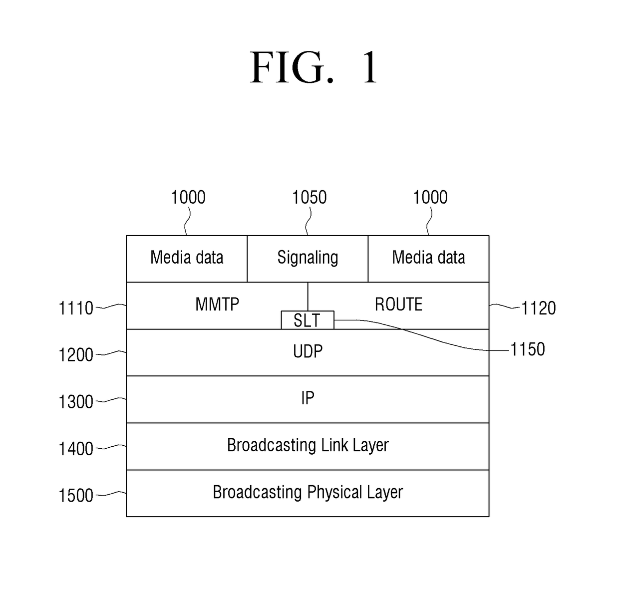 Receiving apparatus and control method thereof