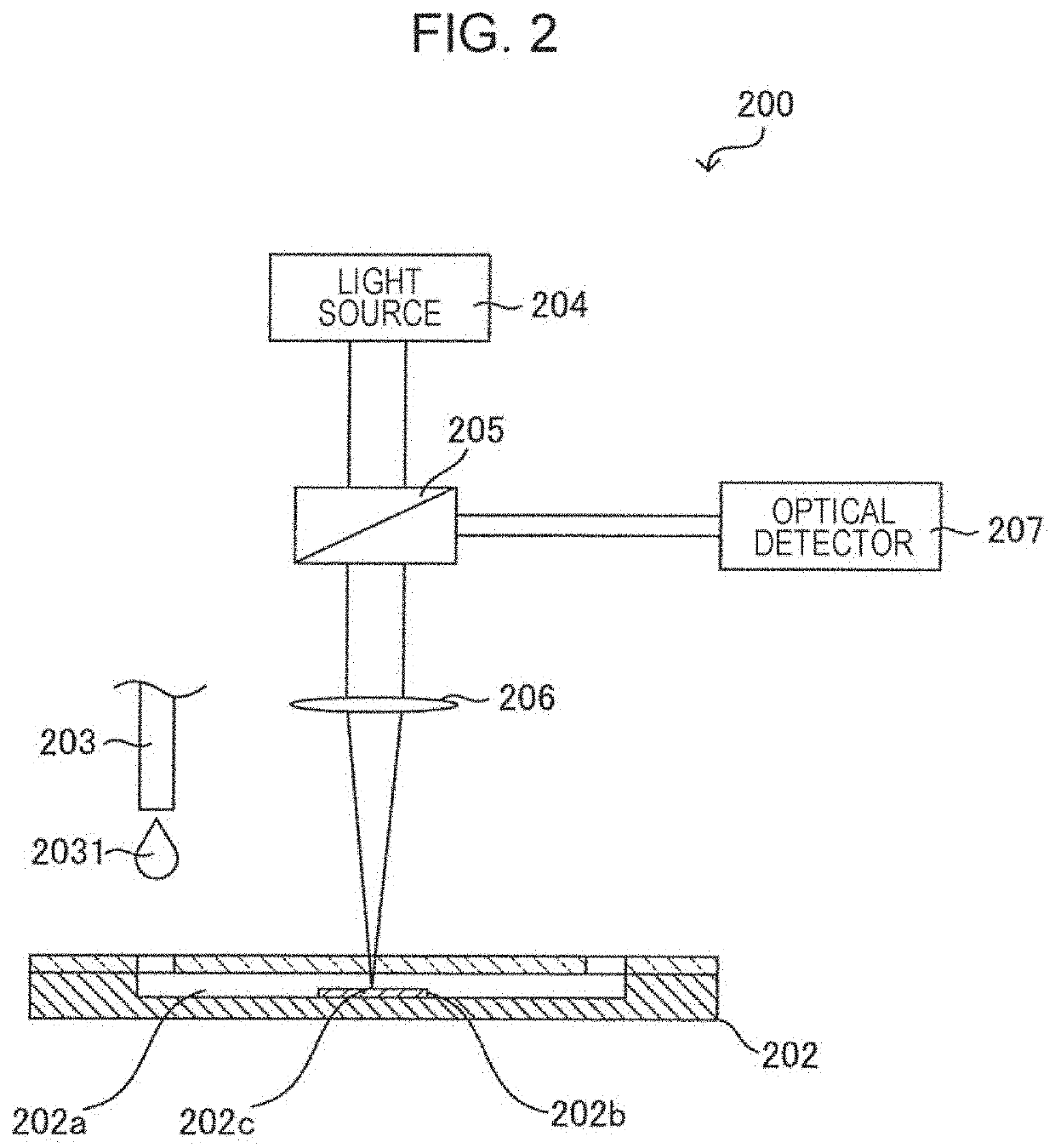 Metal microscopic structure and detection device