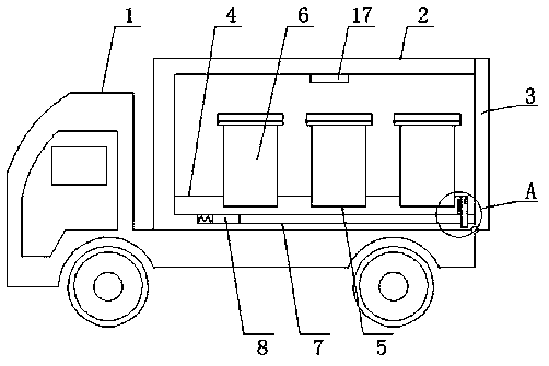City household waste classified intelligent transport vehicle