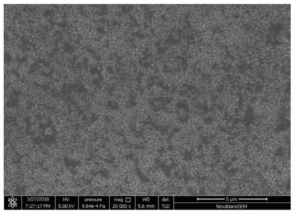 a kind of sno  <sub>2</sub> /Modified carbon nanotube composite electrothermal film and preparation method thereof