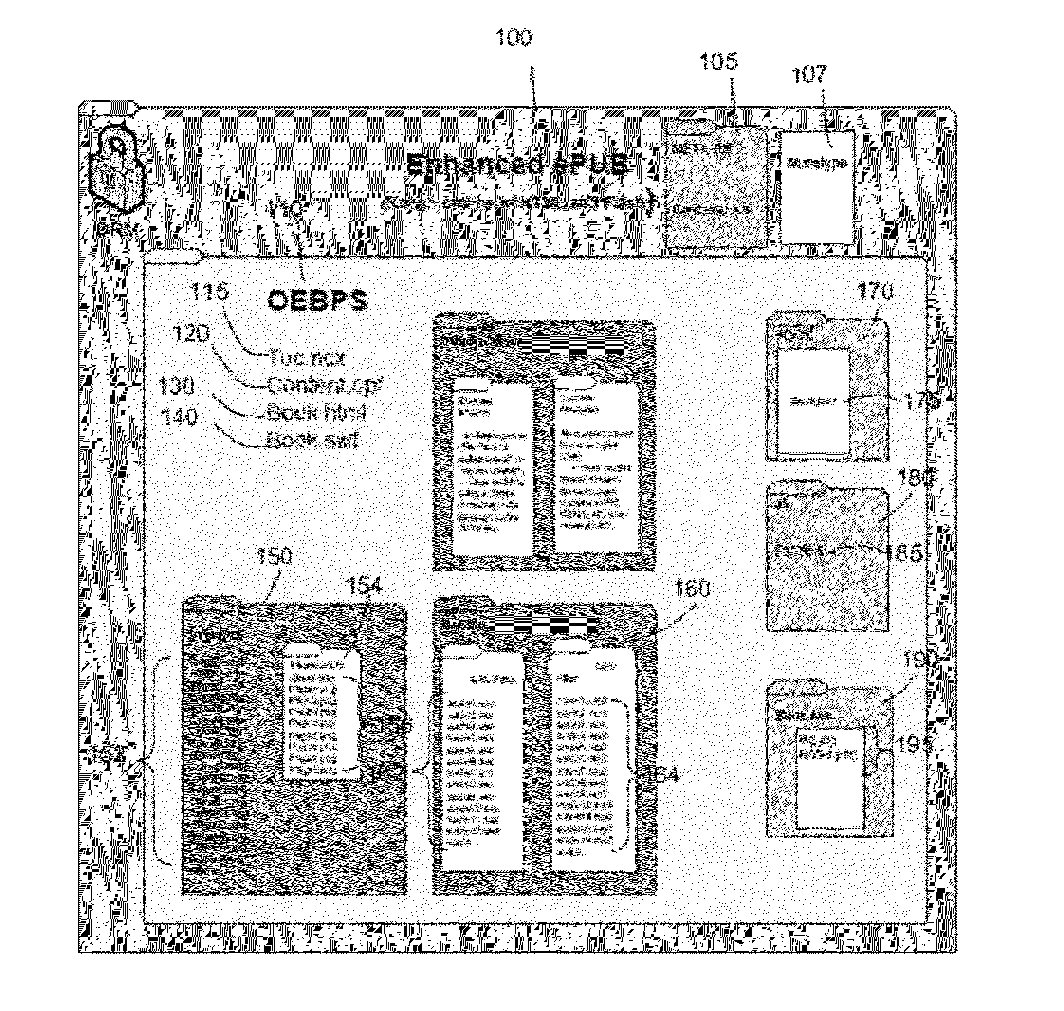 System and method for reading multifunctional electronic books on portable readers
