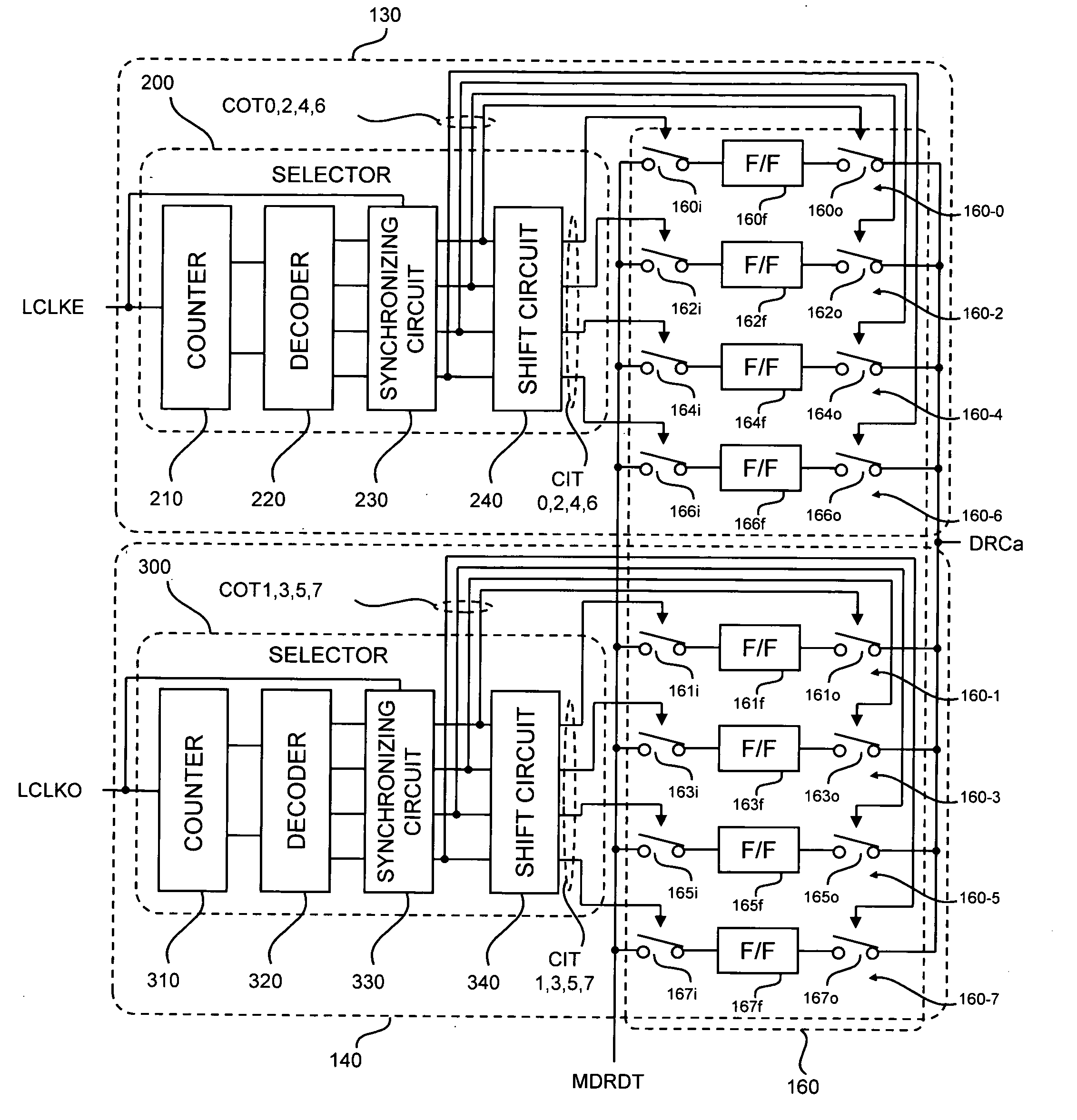 Latency counter, semiconductor memory device including the same, and data processing system