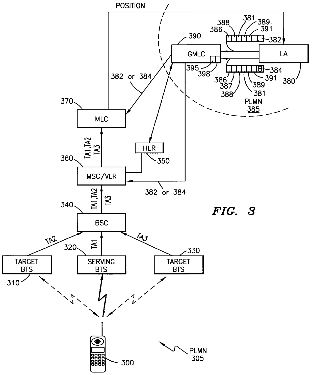 System and method for defining location services