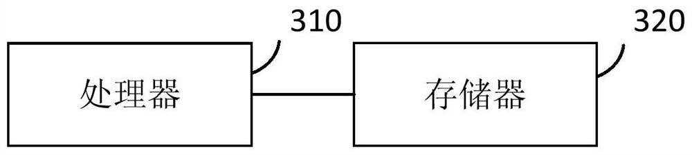 Method, device, terminal and computer-readable medium for setting corner mark in live broadcast room