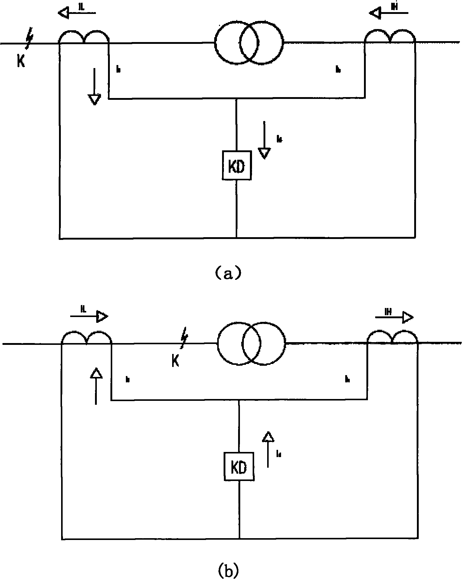 Overall test and construction method of differential protection system of large-scale transformer
