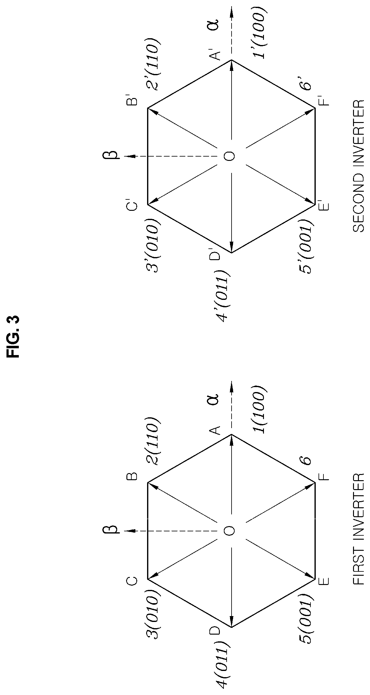 Motor driving device and method