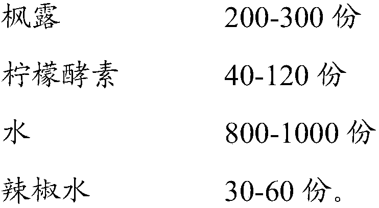 Net-eating healthy beverage and preparation method thereof