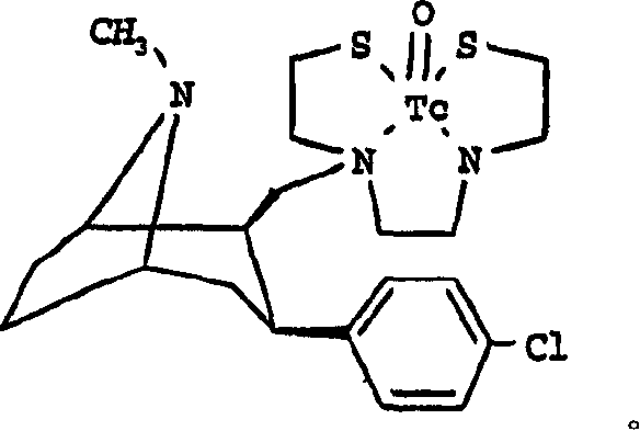 Improved radiometal complex compositions