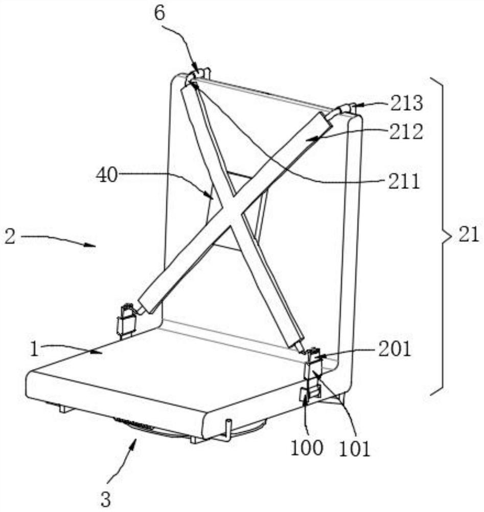 Automobile safe driving protection mechanism