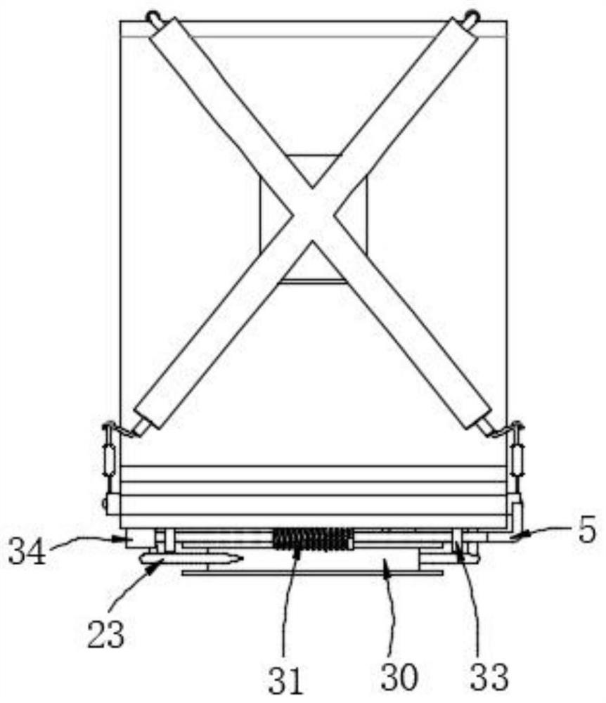 Automobile safe driving protection mechanism