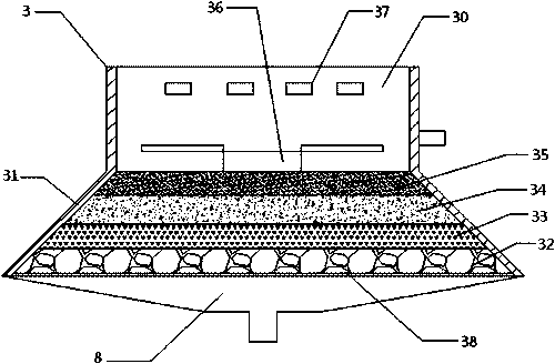 Landscape structure with ecological environment remediation function and use method thereof