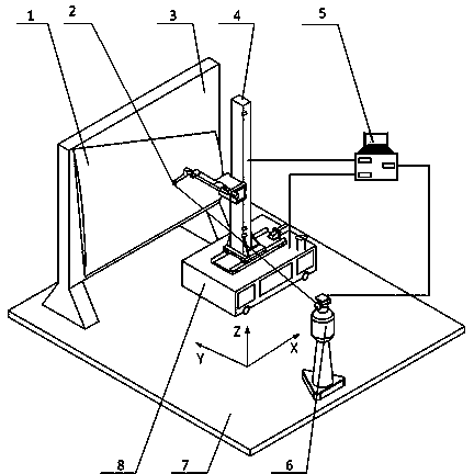 Large profile automatic measurement assisting device based on laser tracker