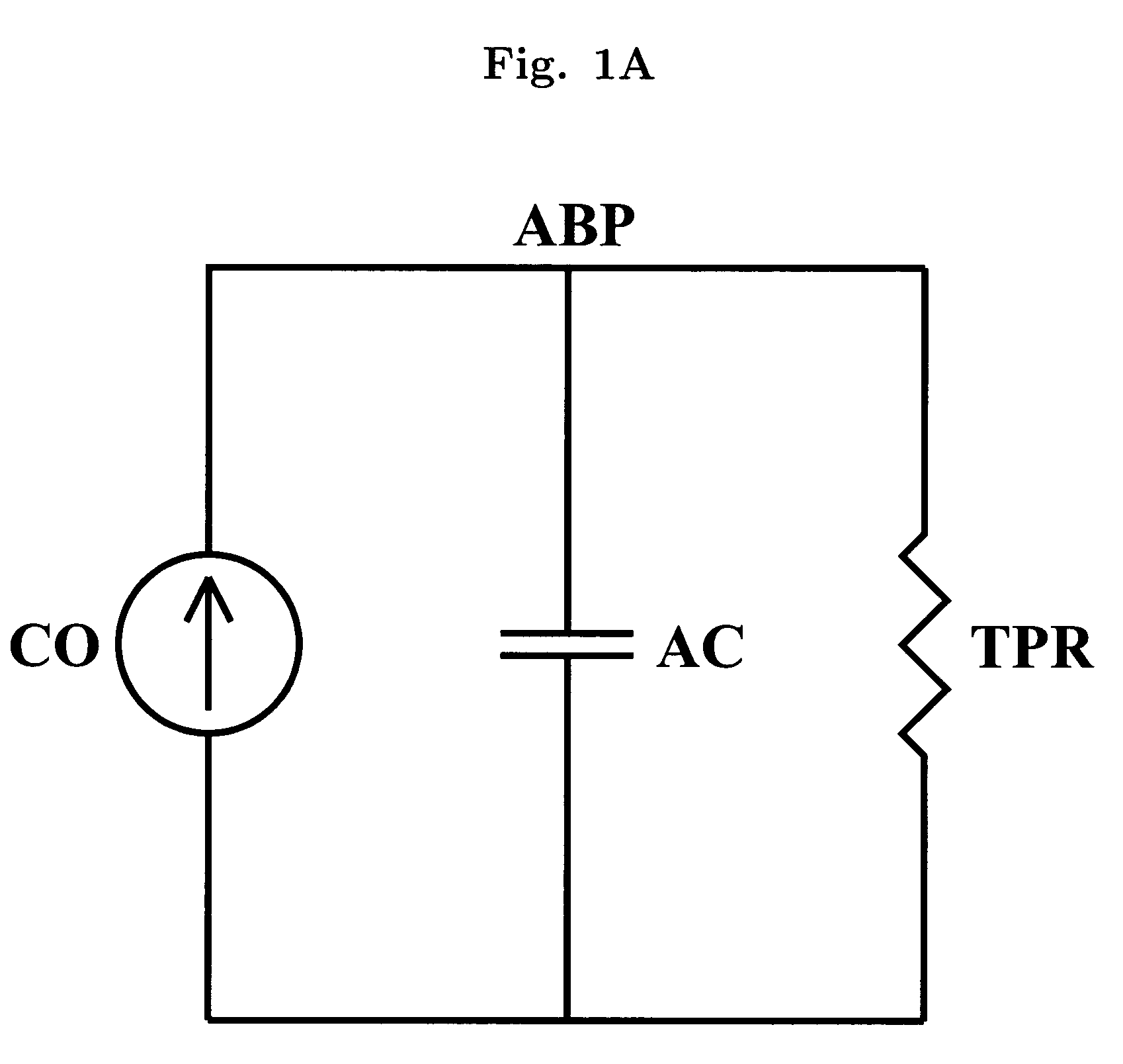 Methods and apparatus for determining cardiac output