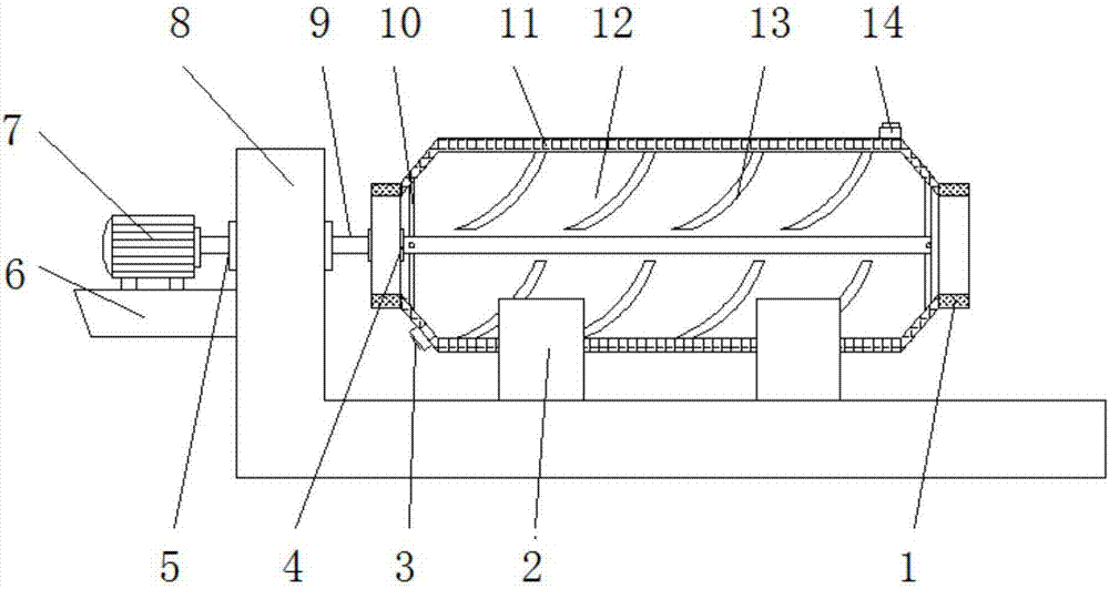 Novel dry powder mortar spiral dryer