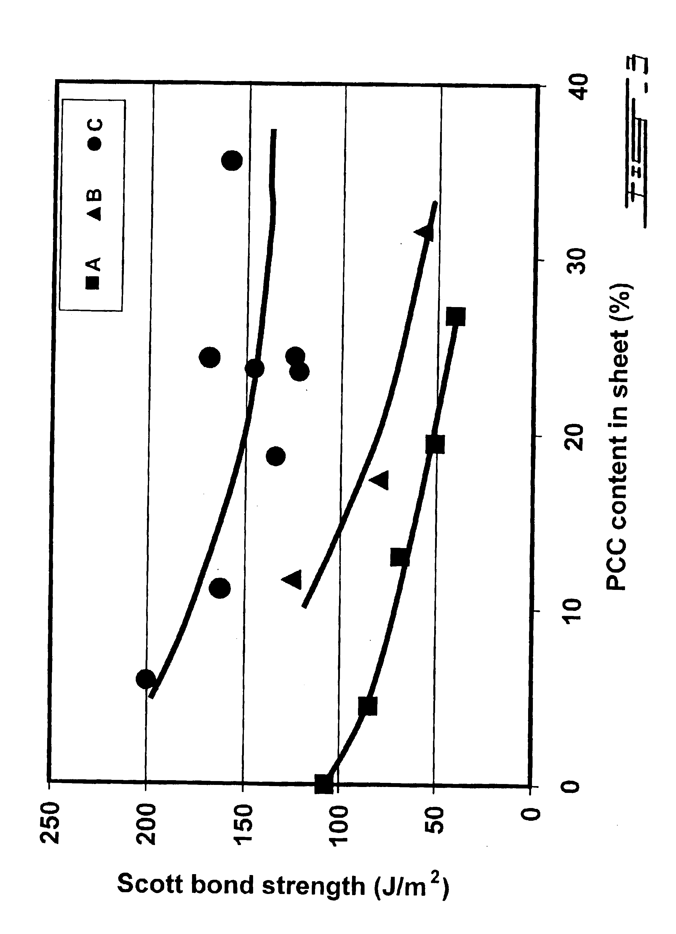 Swollen starch-latex compositions for use in papermaking